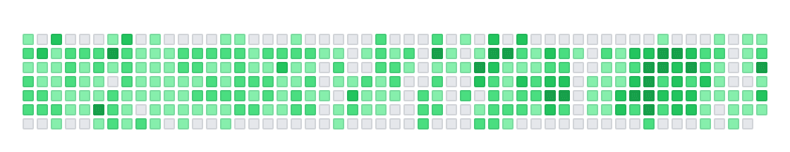 Github contributions graph with green tone